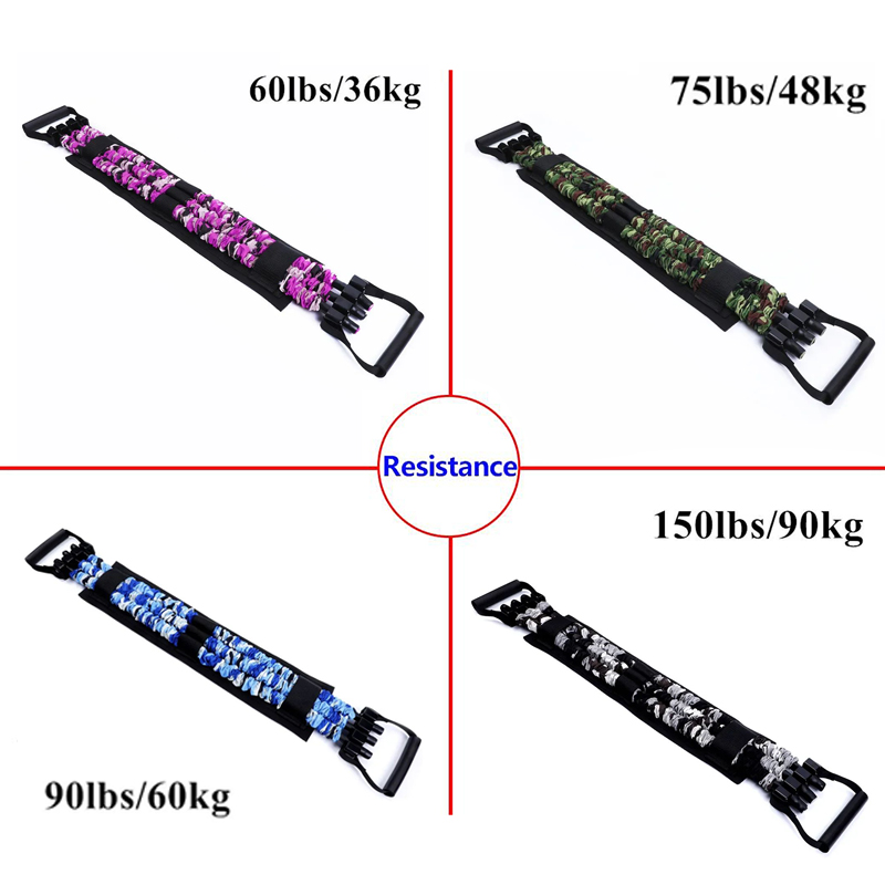 Adjustable Bench Press Bands S - Home Gym Outfit recensie en prijs