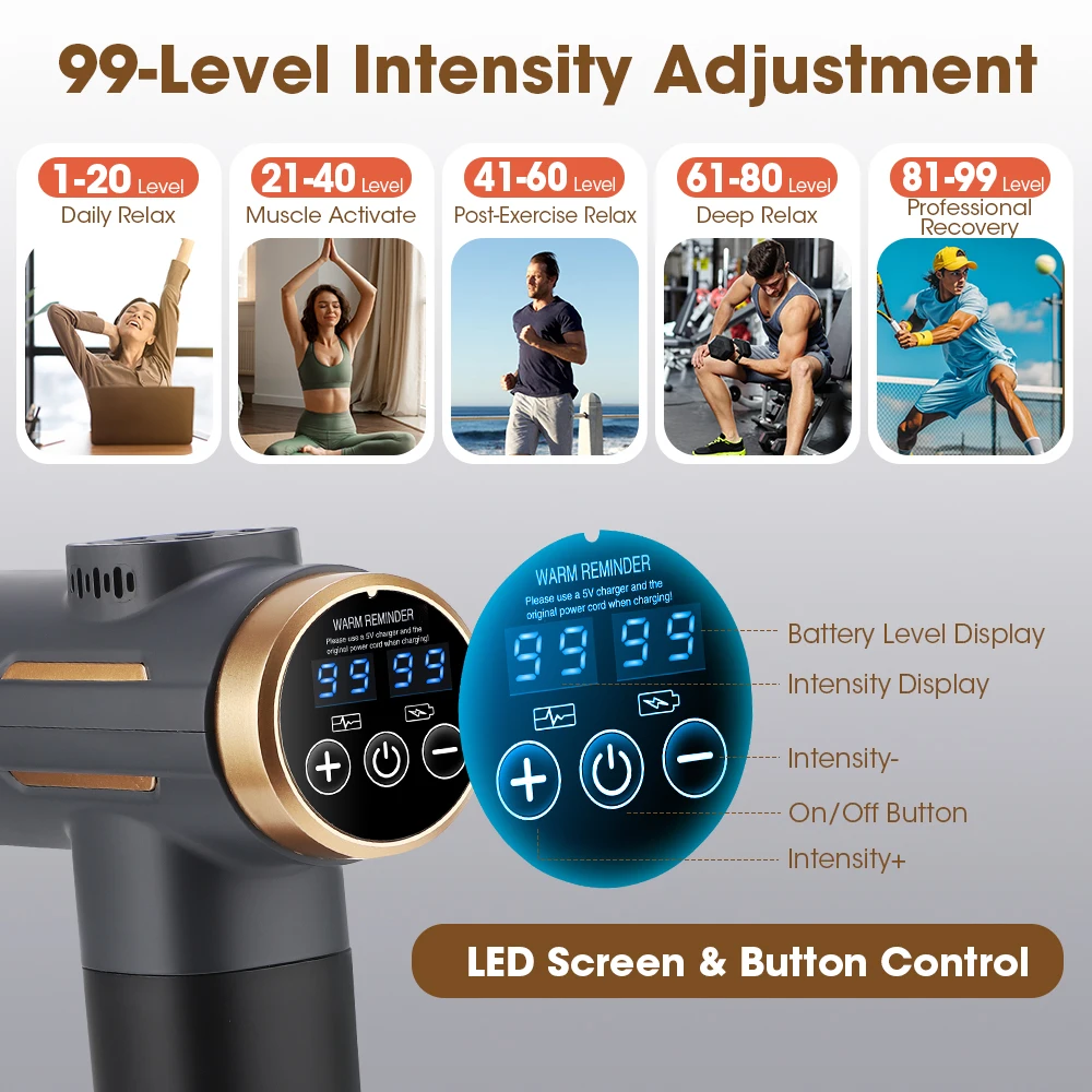 Electric Fascia Gun 24W 99 Gea - Home Gym Gear recensie en prijs