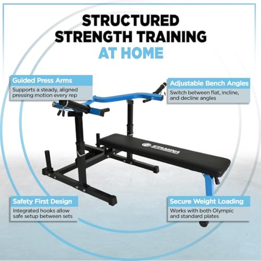 Home Gym Strength Training Mac - Home Gym Gear recensie en prijs