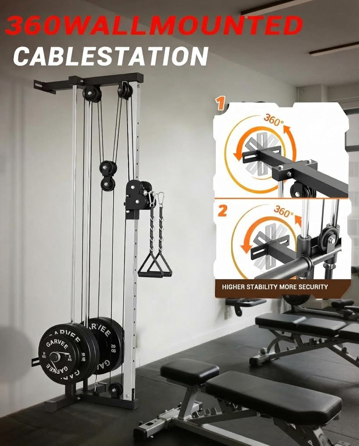 Wall Mount Cable Station Dual  - Home Gym Training Program recensie en prijs